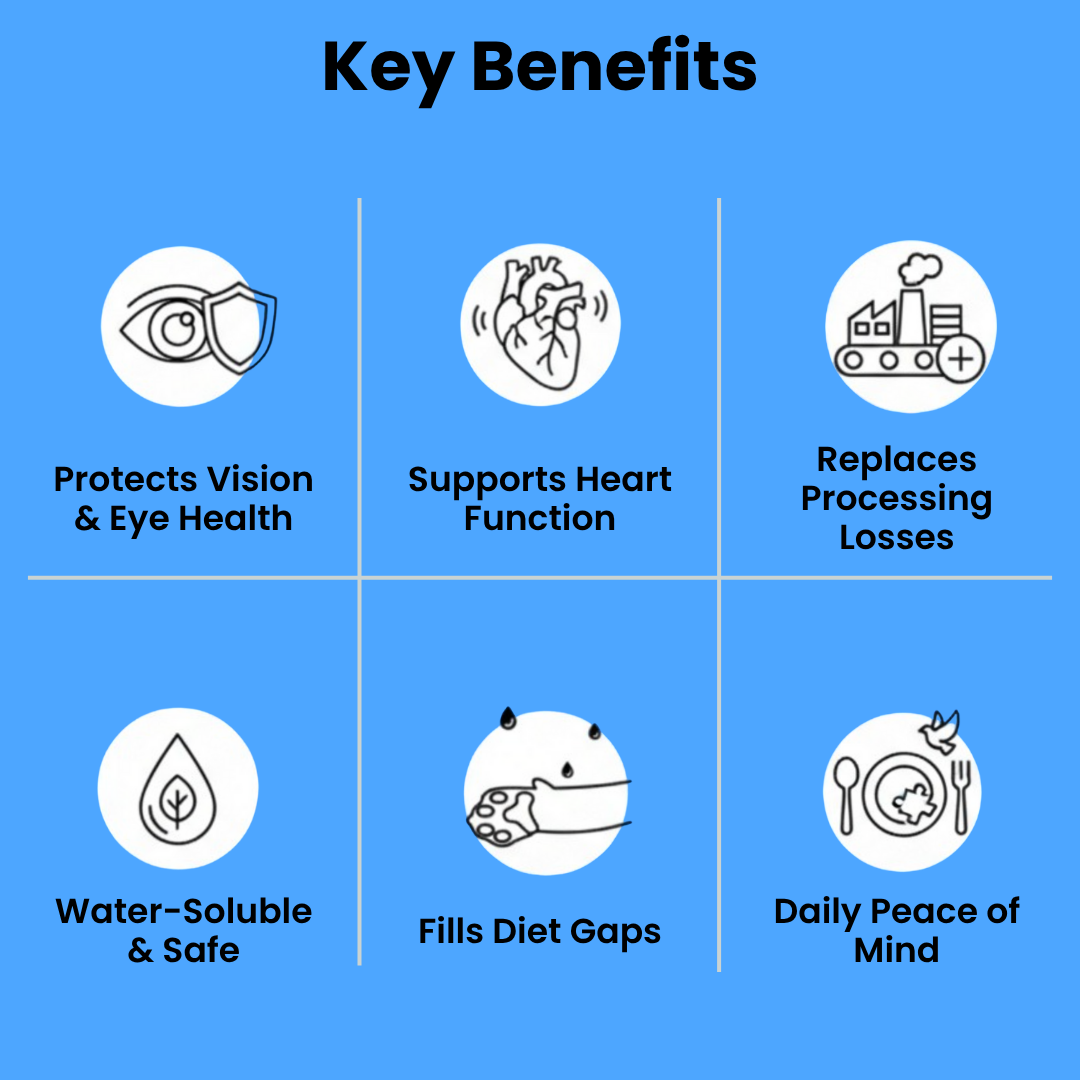 Stop The Silent Deficiency Before You See the Signs with PurrSupps™ Taurine Supplement